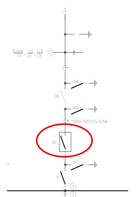 תרשים המצורף לשאלה 1072