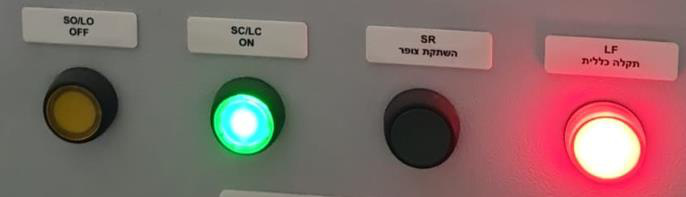 תרשים המצורף לשאלה 1096 בנושא מהנדסים
