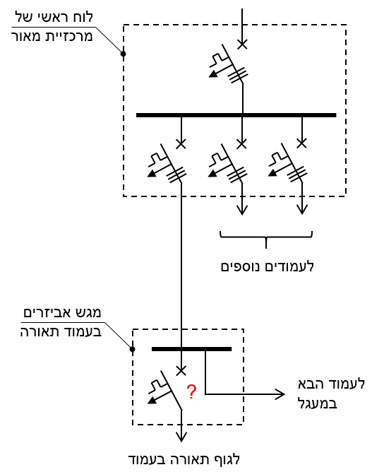 תרשים המצורף לשאלה 53 בנושא מעגלים סופיים