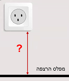 תרשים המצורף לשאלה 56 בנושא מעגלים סופיים