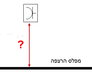 תרשים המצורף לשאלה 33 בנושא מעגלים סופיים
