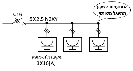 תרשים המצורף לשאלה 43 בנושא מעגלים סופיים