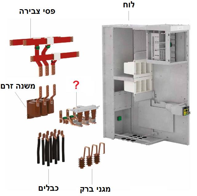 תרשים המצורף לשאלה 117 בנושא מהנדסים