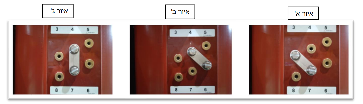 תרשים המצורף לשאלה 4 בנושא מהנדסים