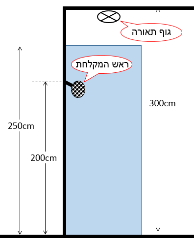 תרשים המצורף לשאלה 20 בנושא מעגלים סופיים